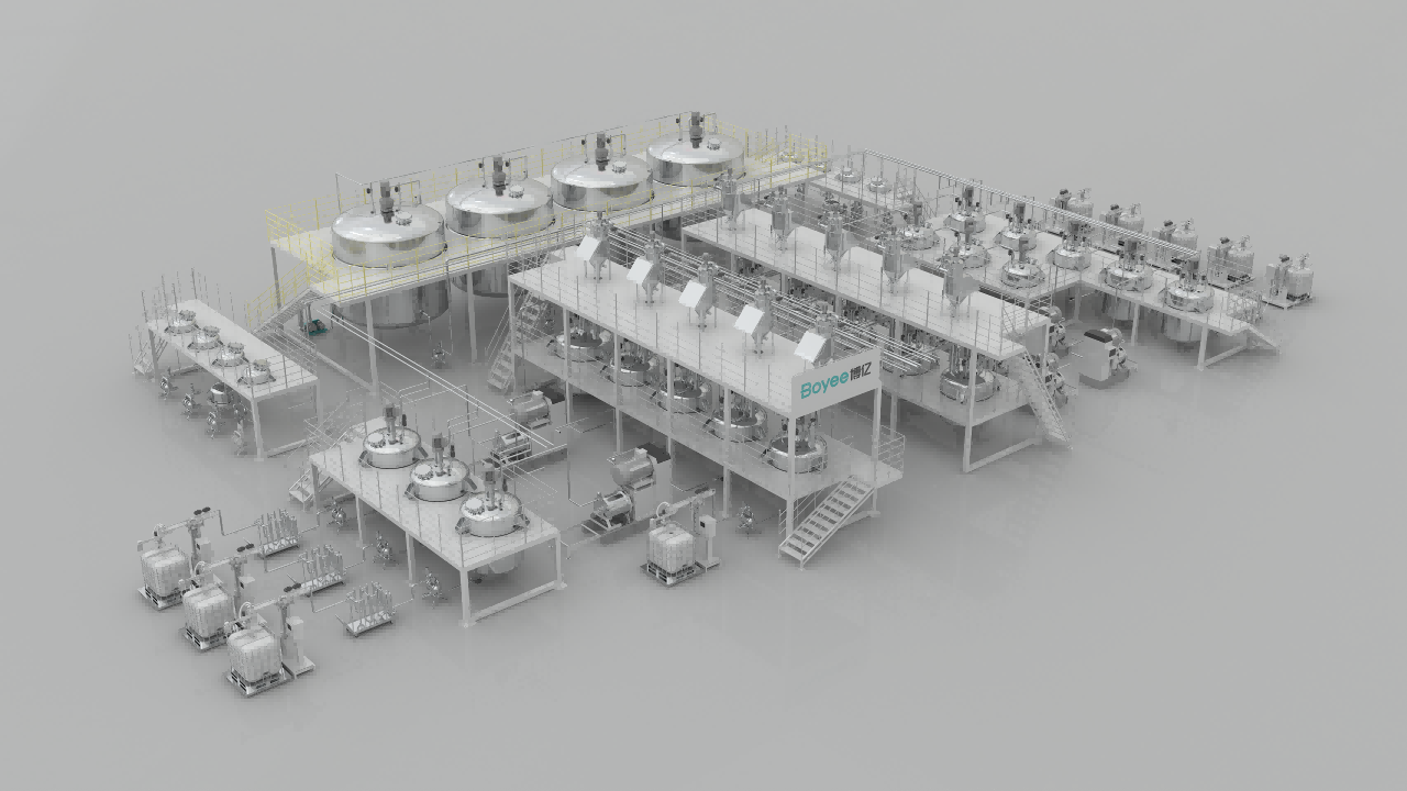 Enabling the paint industry, Boyee solutions help enterprises to achieve intelligent production Enabling the paint industry, Boyee solutions help enterprises to achieve intelligent production